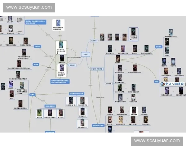 海洋深渊的召唤:Dota 2水域主题英雄与战斗策略解析